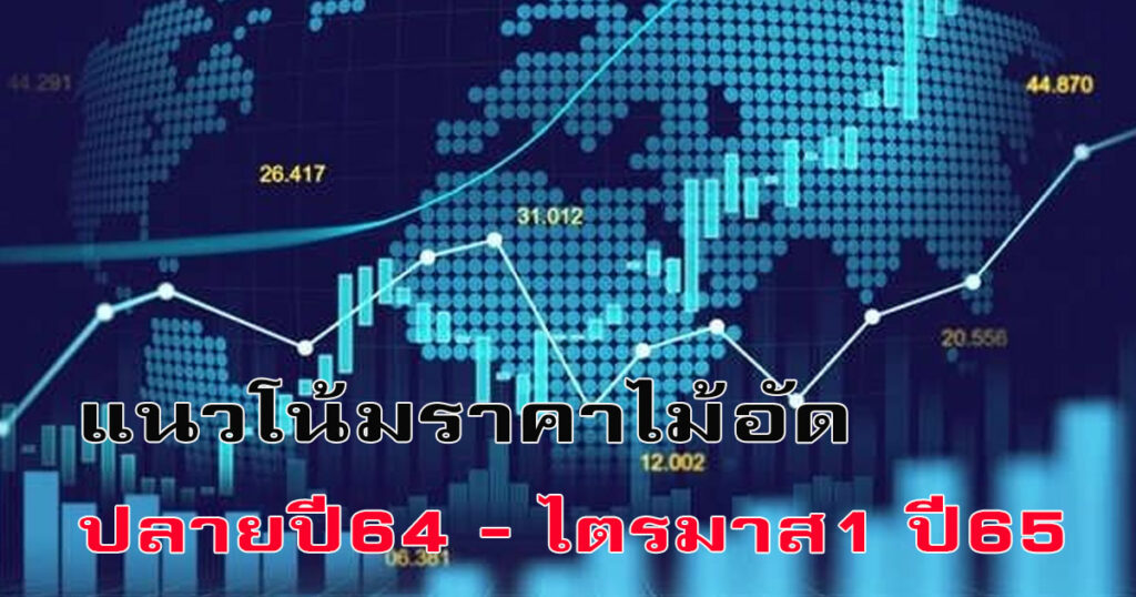 แนวโน้มราคาไม้อัด